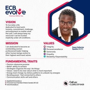 Meet your Posher, Eseza